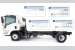 2022 ISUZU NPR HD
